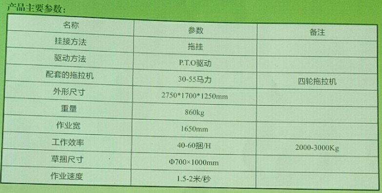 干草打包機,秸稈打包機,稻草打包機