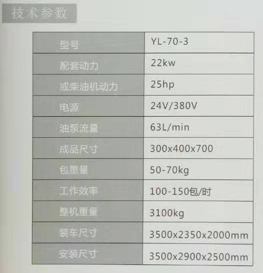 三缸打包機